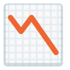 📉 Facebook / Messenger «Chart Decreasing» Emoji