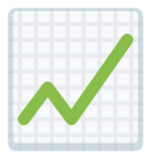 📈 Facebook / Messenger «Chart Increasing» Emoji