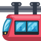 🚟 Facebook / Messenger «Suspension Railway» Emoji