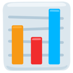 📊 Facebook / Messenger «Bar Chart» Emoji - Messenger Application version